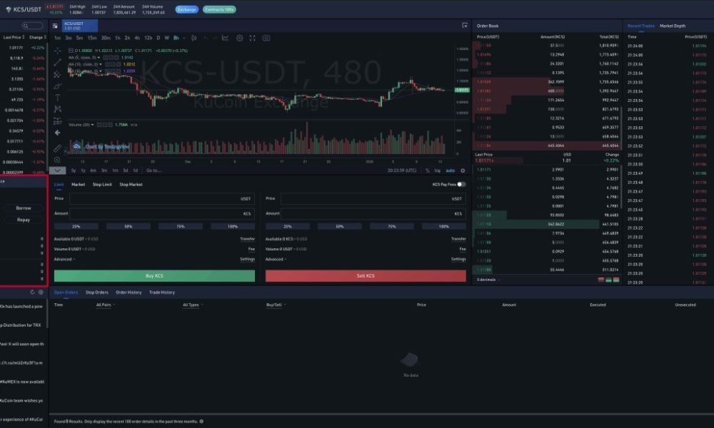 Kucoin Review - Is it Legit? (April 2025) - Securities.io