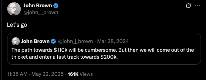 John Brown Prediction on BTC