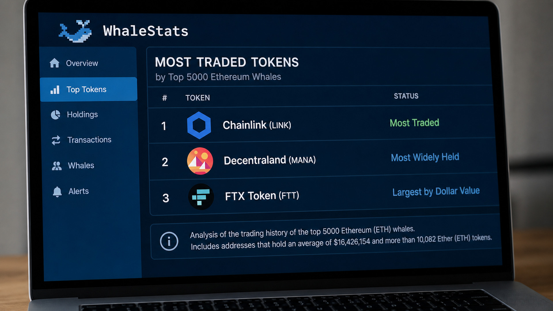 Editorial image for Chainlink Flips MANA as the Most Traded Token by Ethereum Whales