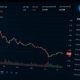 Editorial image for Theta (THETA) Bulls Face Rejection at $1.40 as Network Takes Another Step Towards Decentralization