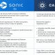 Editorial image for Cardano Vs. Sonic – What’s the Difference?
