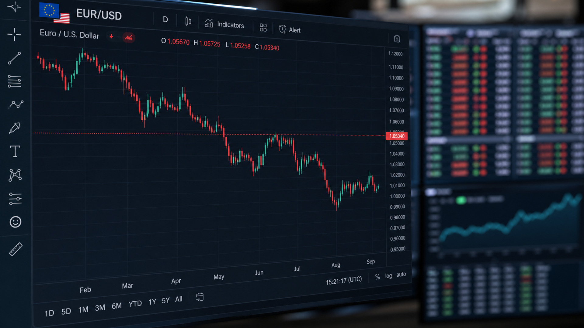 Editorial image for Euro Forex Market Continues to Struggle
