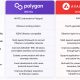 Editorial image for Polygon Vs. Avalanche – What’s the Difference?