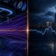 Implied vs. Realized Volatility: What Markets Price