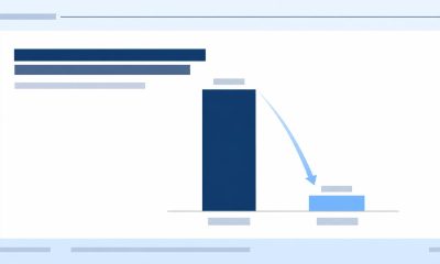 Chatham Financial Deploys OpenAI Codex and GPT-5.6 in Capital Markets