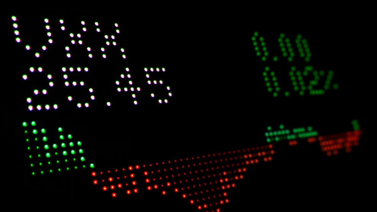 How to Measure Risk in Digital Economy ETFs