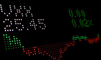 How to Measure Risk in Digital Economy ETFs